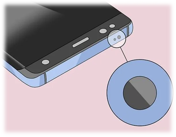 Controlar el Aire Acondicionado con el Celular