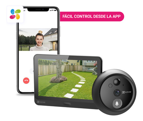 Cómo Instalar una Mirilla Digital